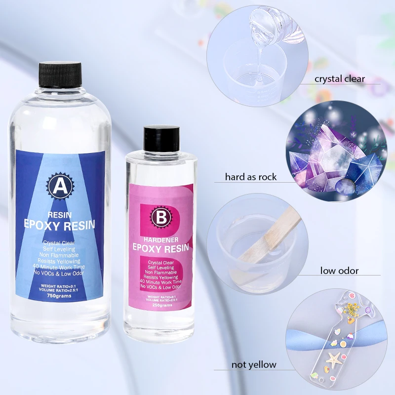 Набор из эпоксидной смолы, кри – обзор и цена Epoxy Resin Ab